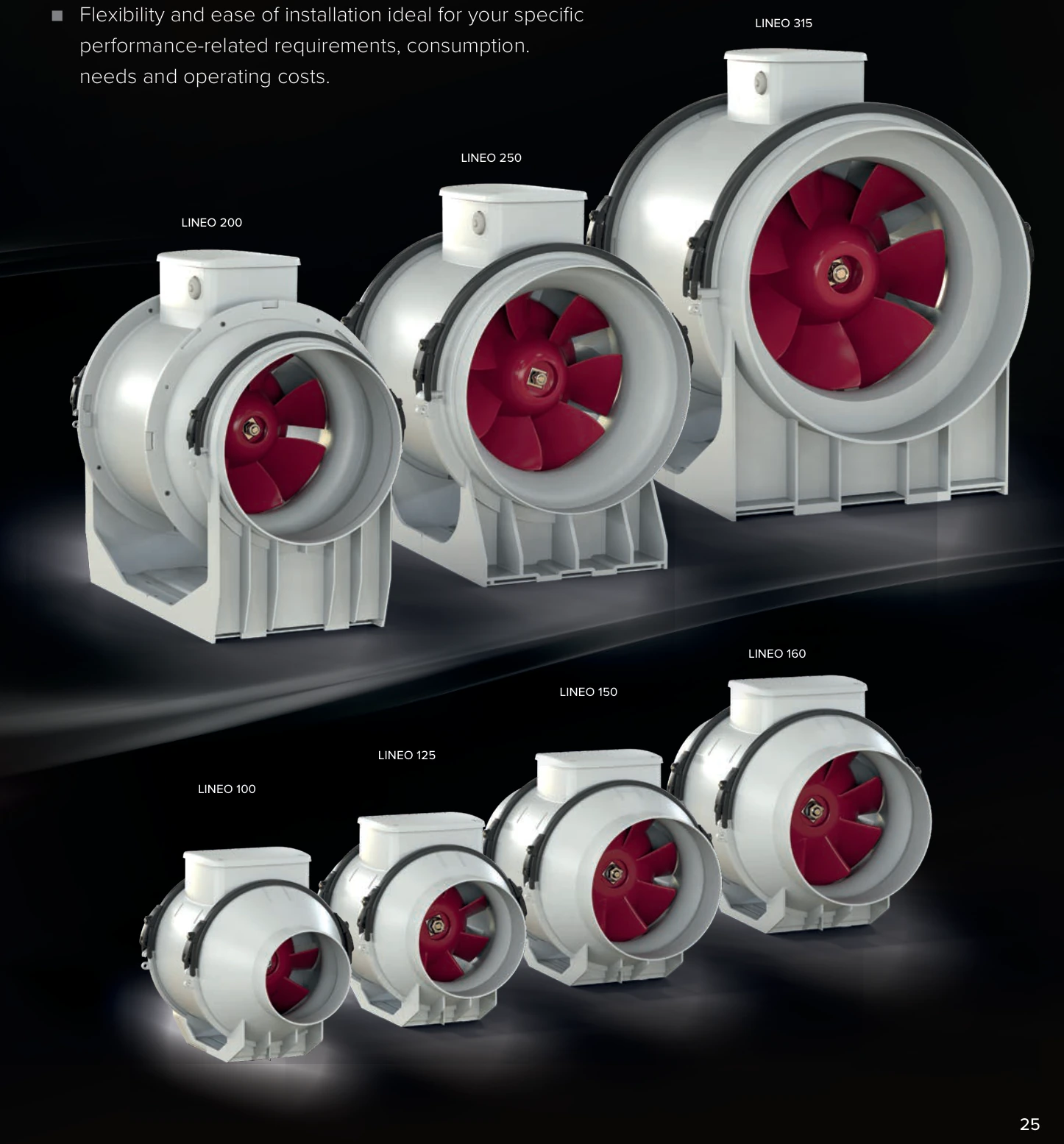 LINEO 100-315 ürün aralığı katalog görseli