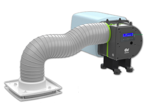 PIV QUADRO RF Vortice
