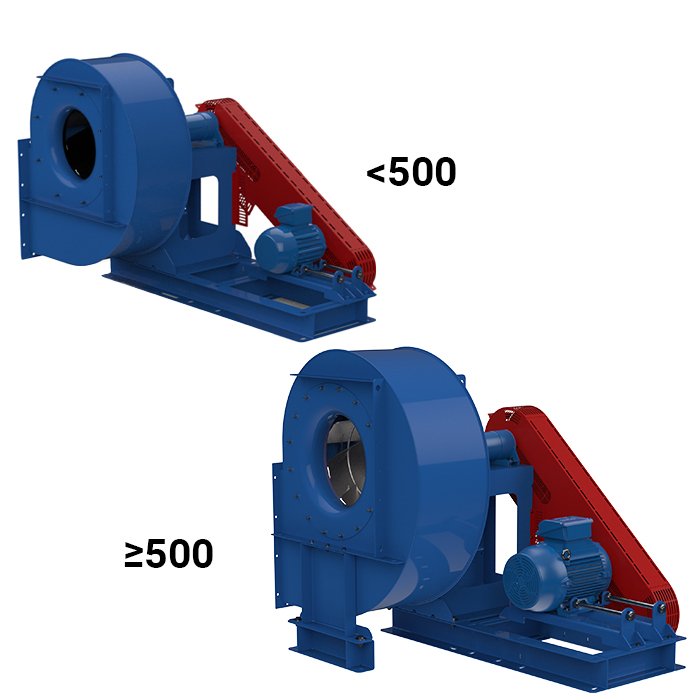 VORTICENT CMS-NMU/TR Vortice